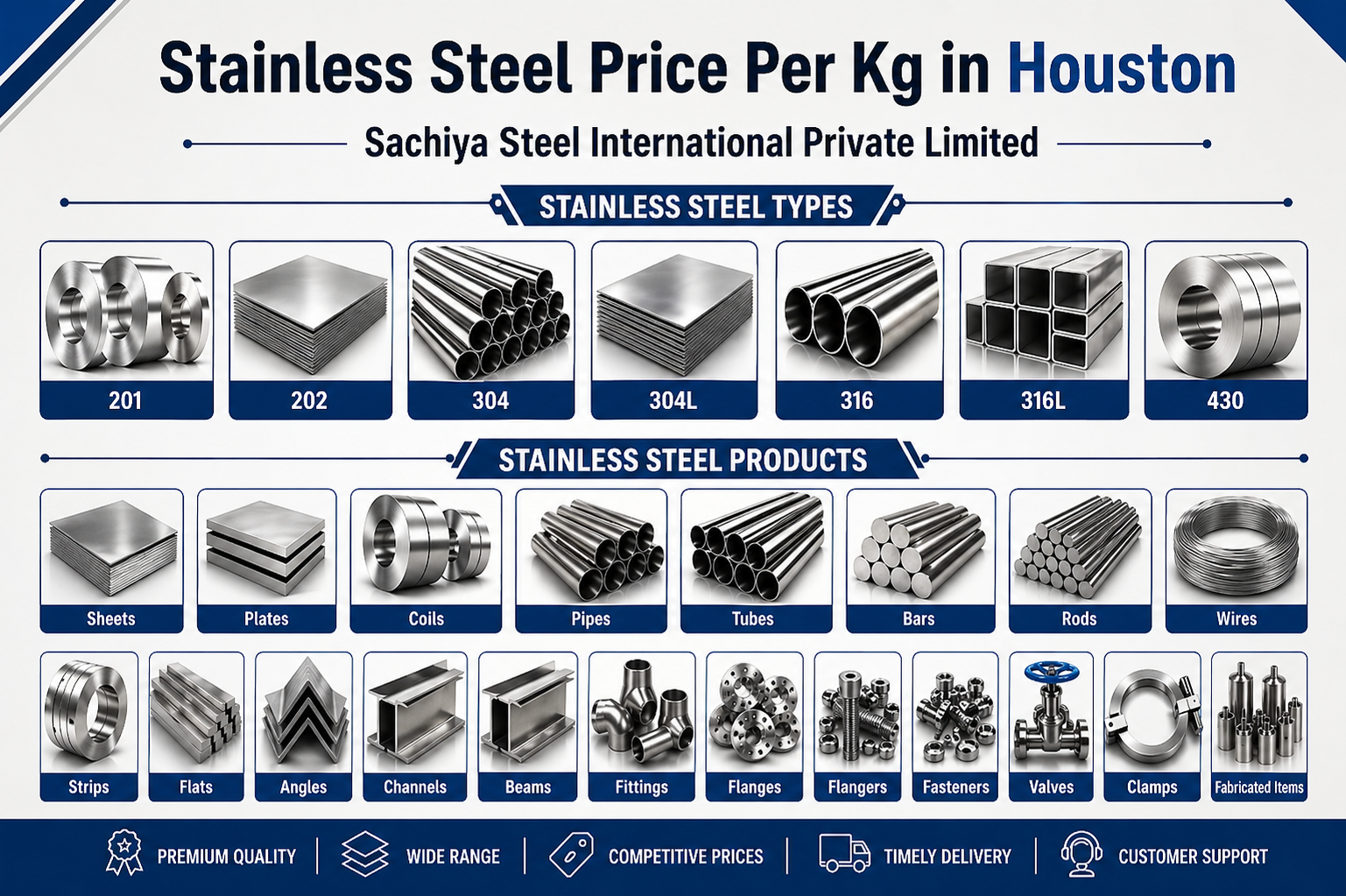 Stainless Steel Price Per Kg in Houston