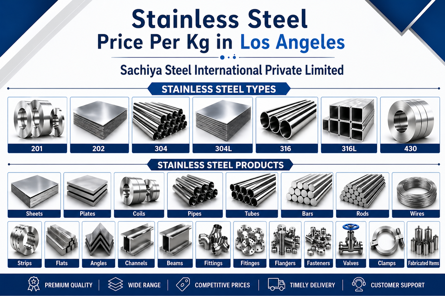 Stainless Steel Price Per Kg in Los Angeles