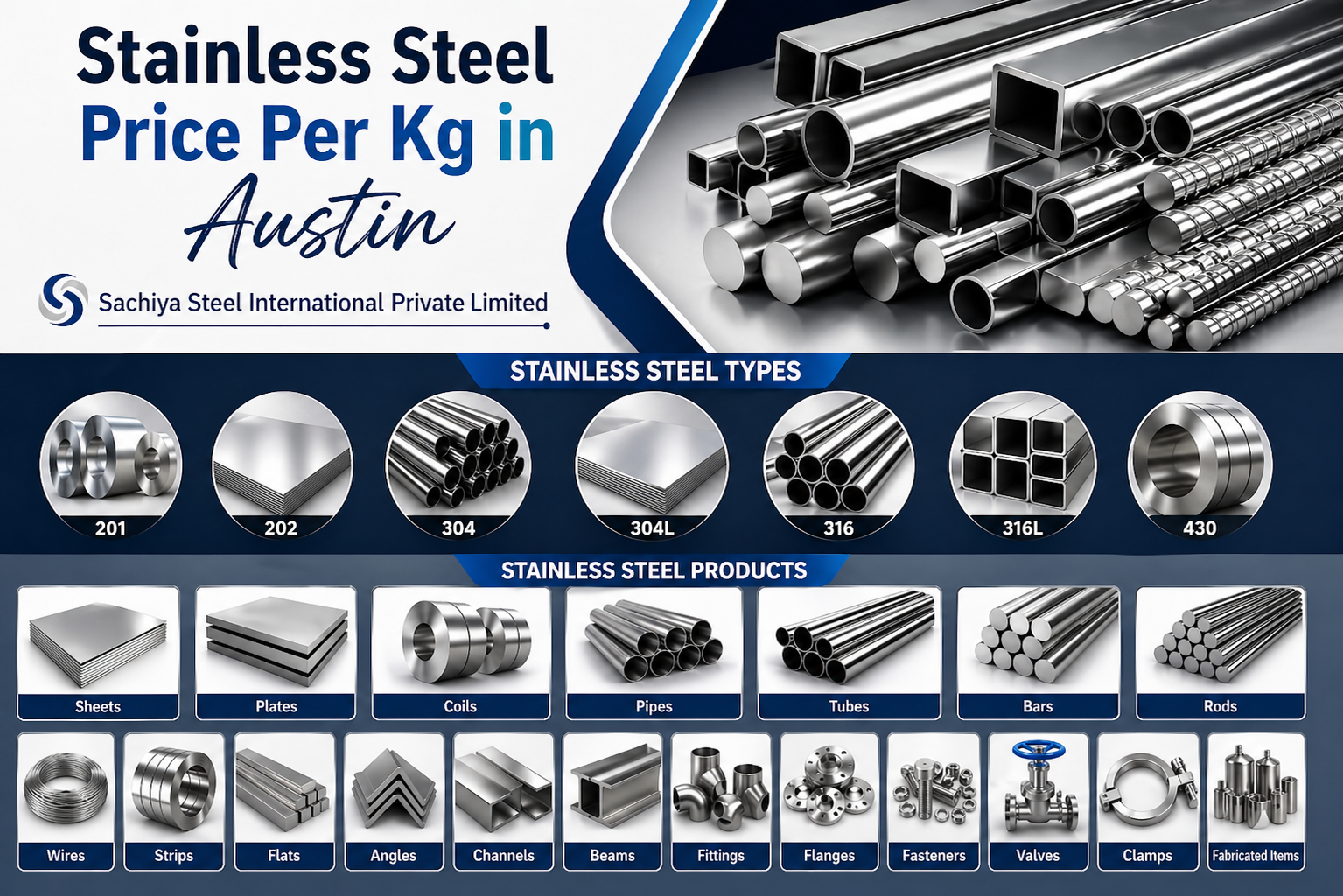 Stainless Steel Price Per Kg in Austin