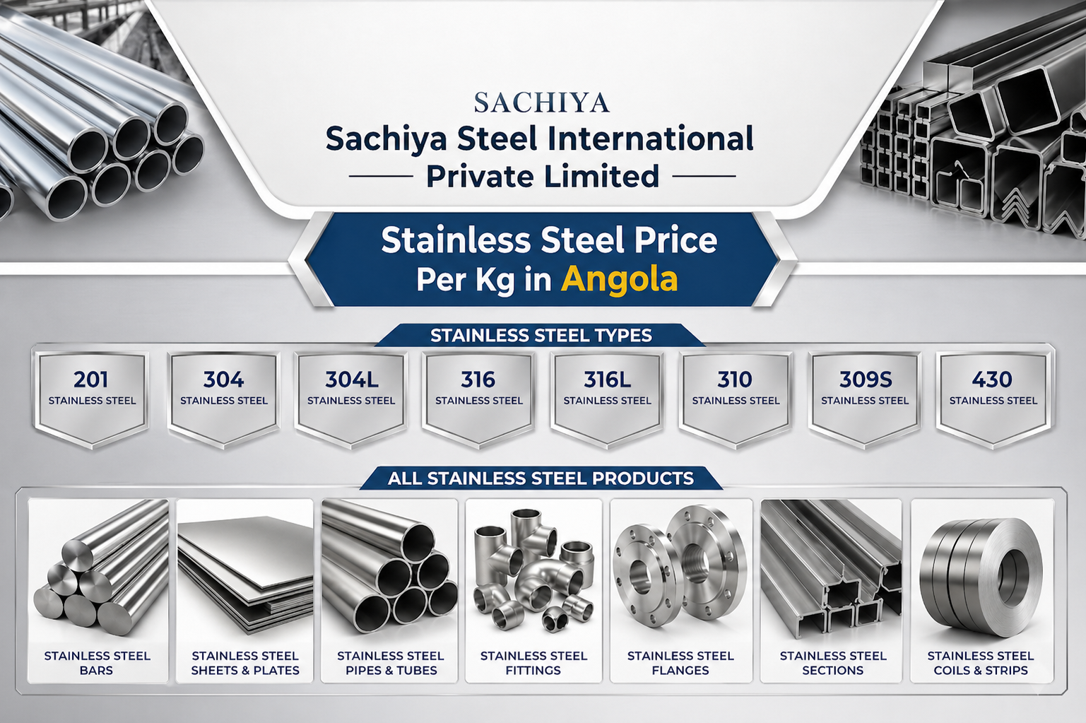 Stainless Steel Price Per Kg in Angola