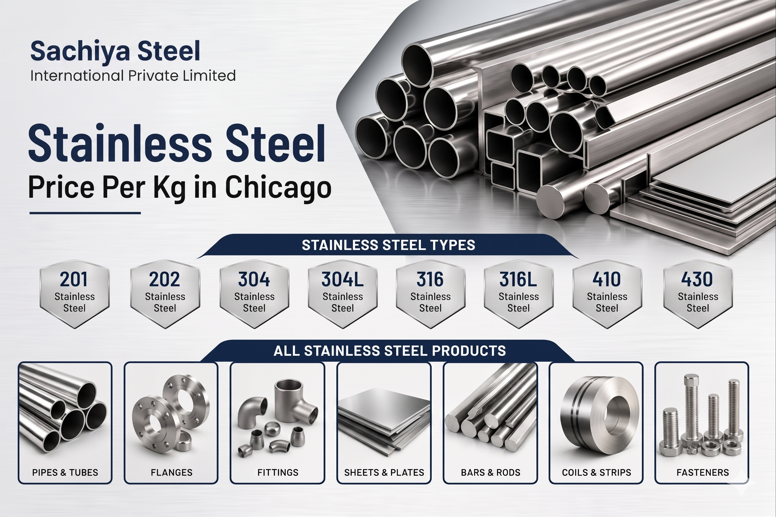 Stainless Steel Price Per Kg in Chicago