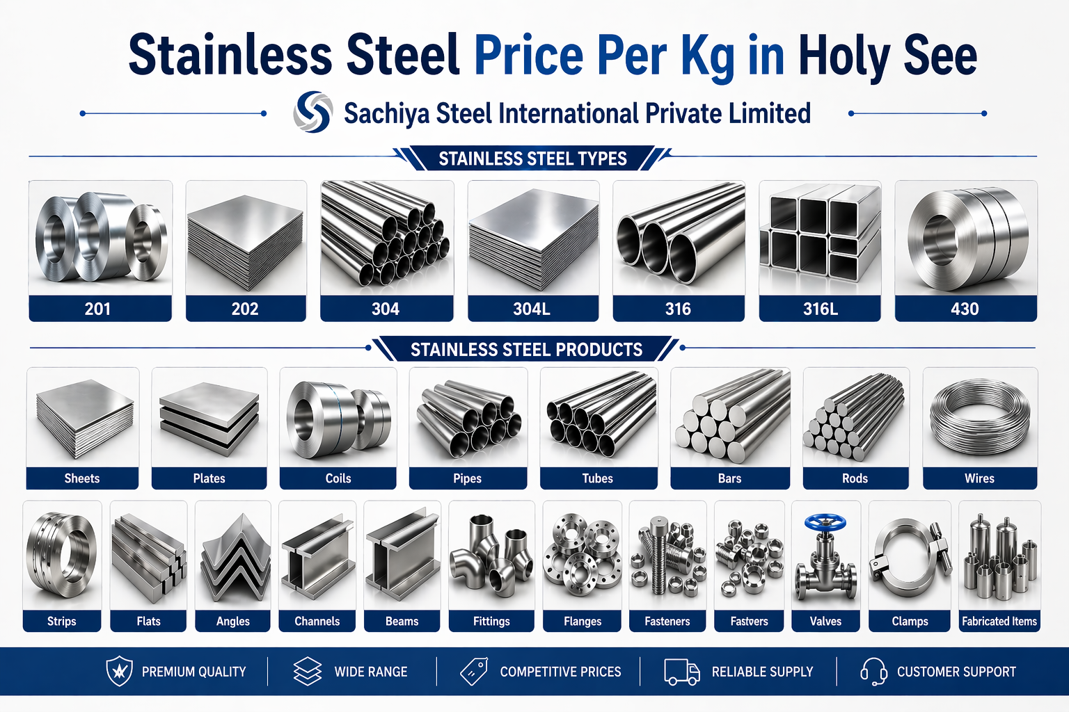 Stainless Steel Price Per Kg in Holy See