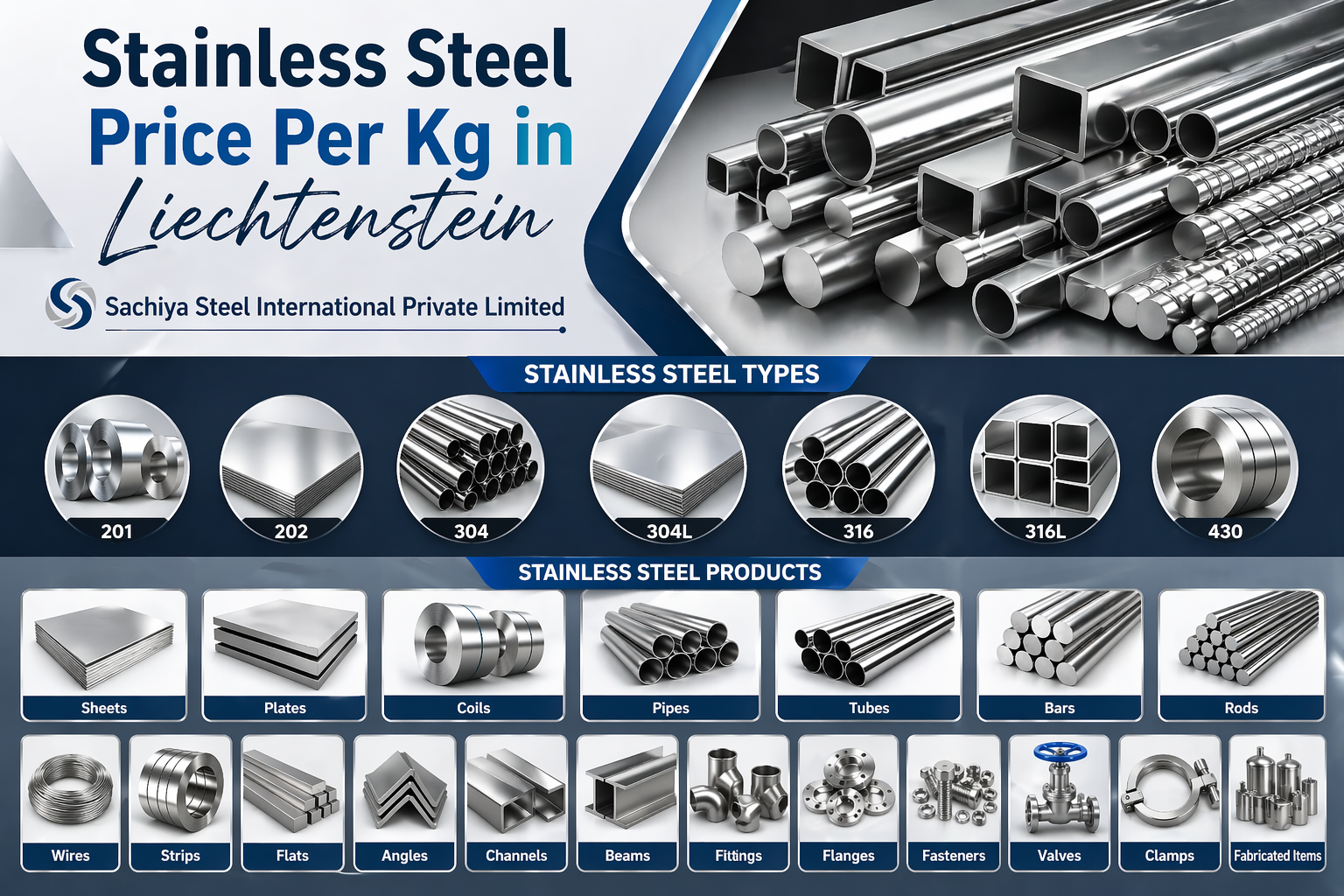 Stainless Steel Price Per Kg in Philadelphia