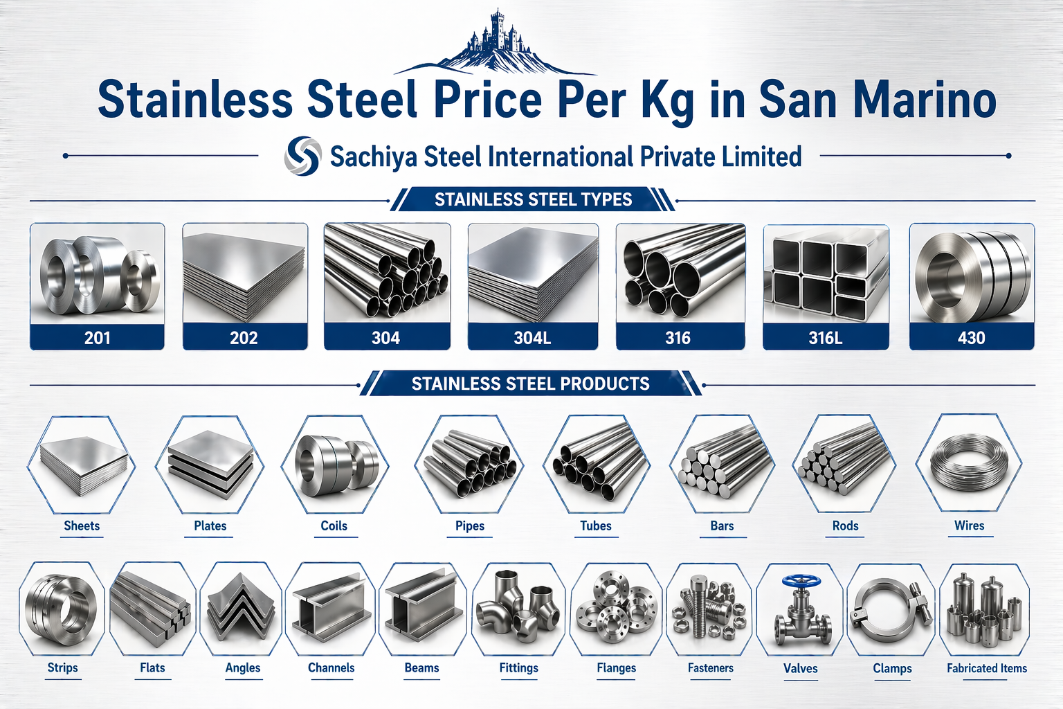 Stainless Steel Price Per Kg in San Marino