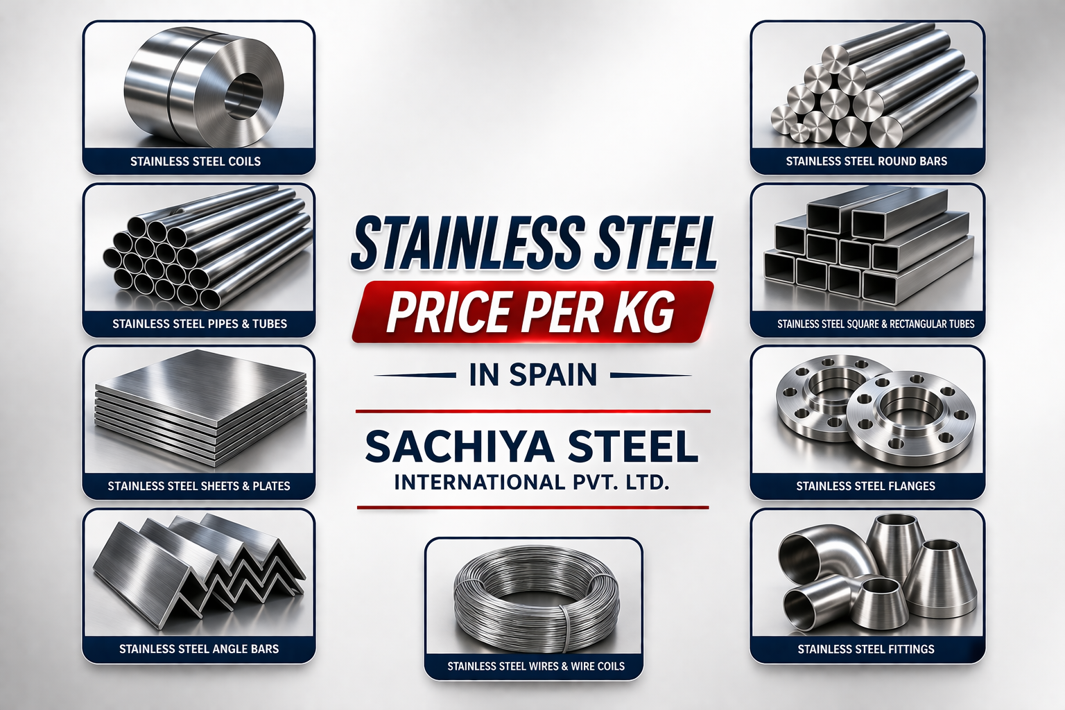 Stainless Steel Price Per Kg in Spain