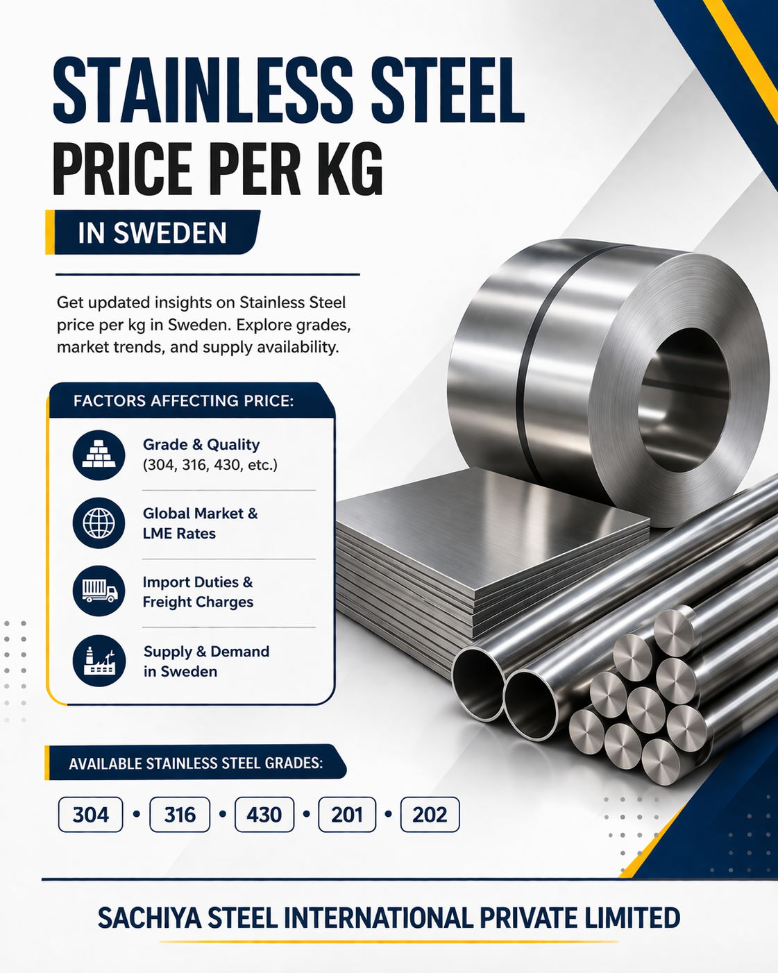 Stainless Steel Price Per Kg in Sweden