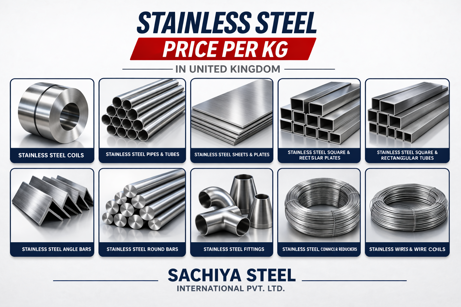 Stainless Steel Price Per Kg in United Kingdom