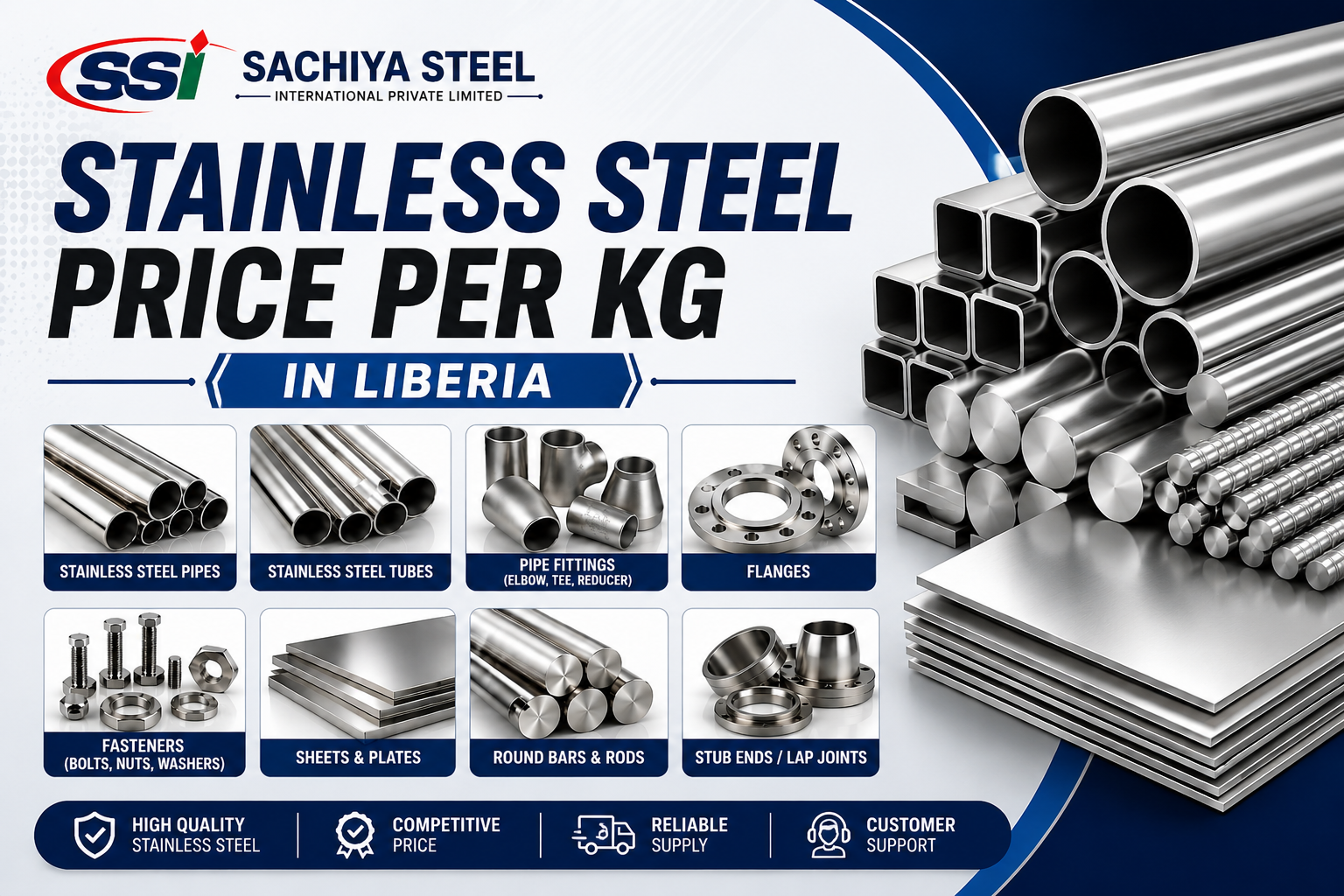 Stainless Steel Price Per Kg in Liberia