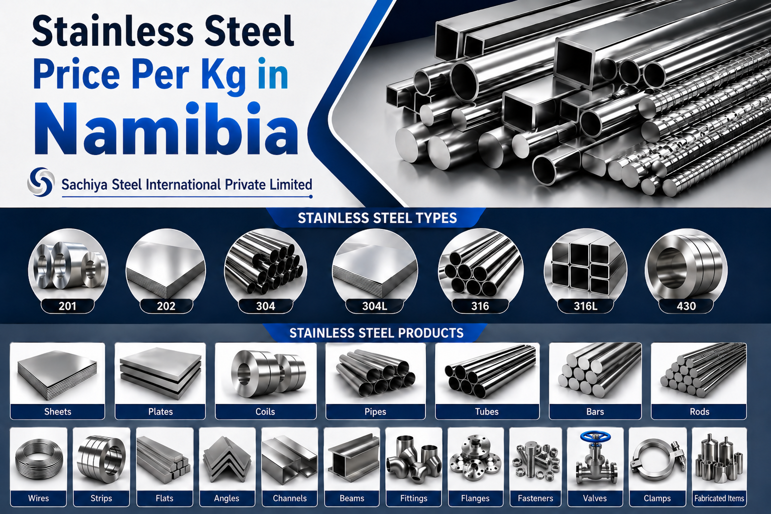 Stainless Steel Price Per Kg in Namibia