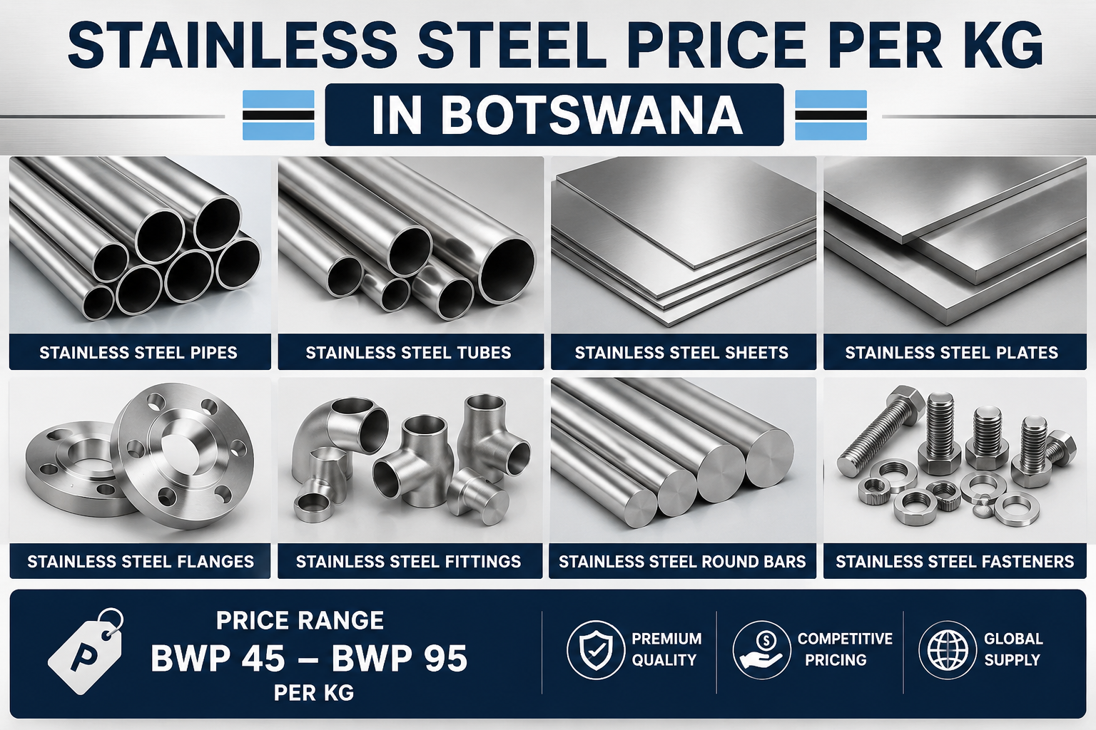 Stainless Steel Price Per Kg in Botswana