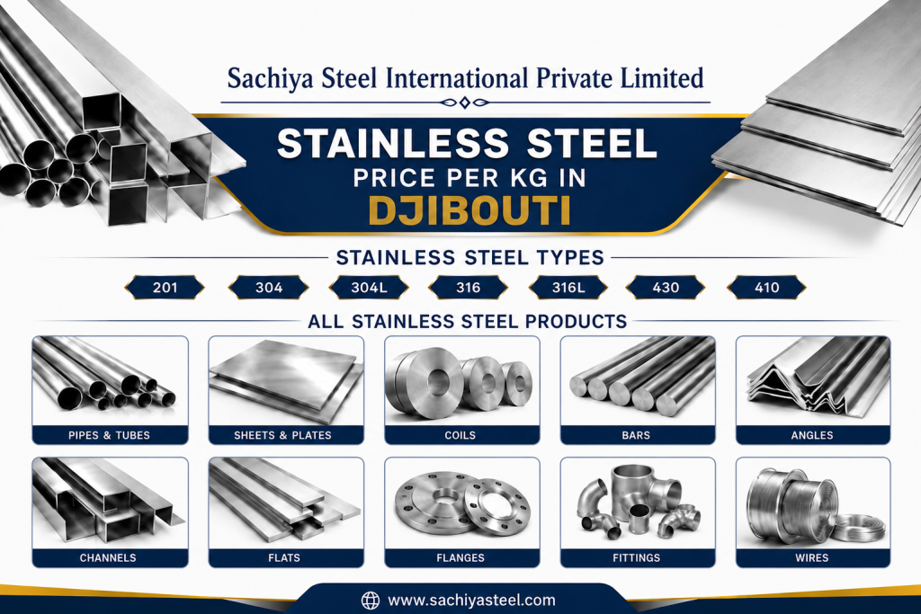 Stainless Steel Price Per kg in Djibouti.