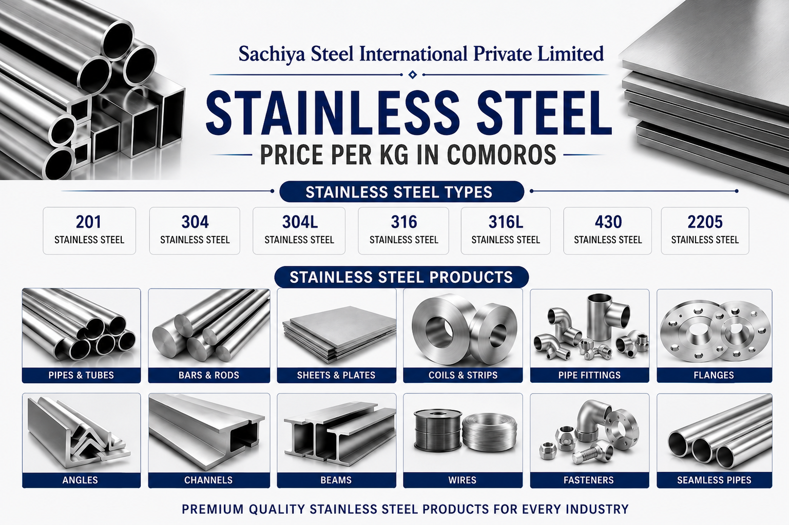 Stainless Steel Price Per Kg in Comoros