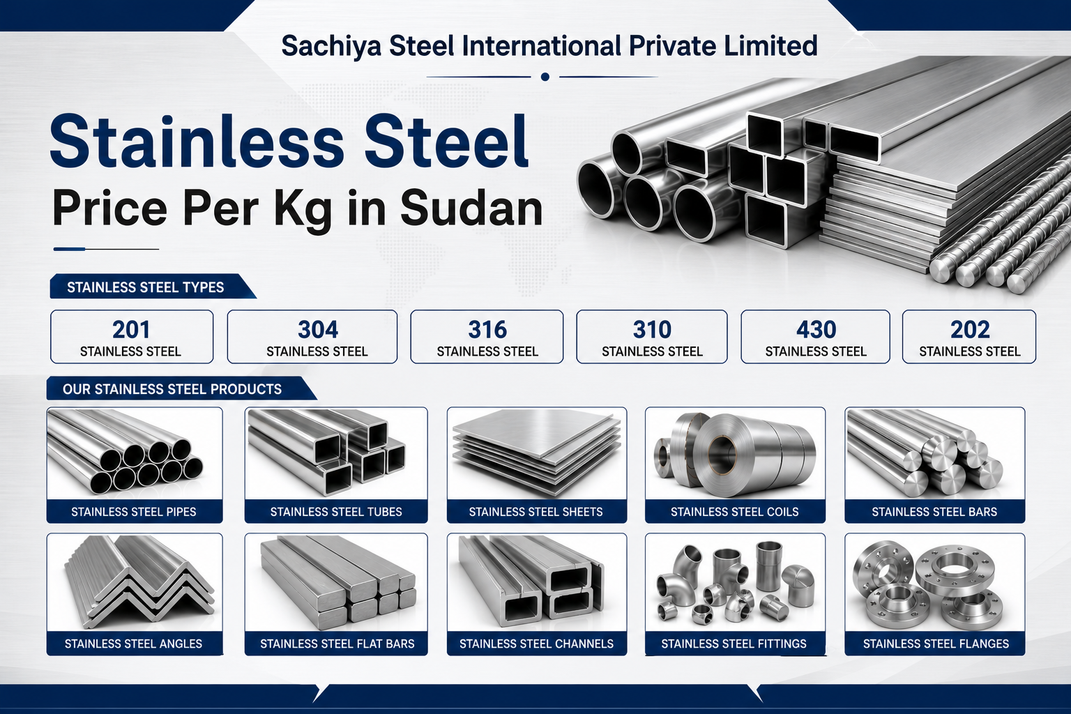 Stainless Steel Price Per Kg in Sudan
