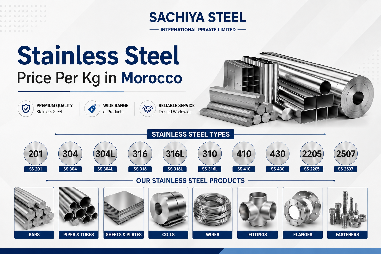 Stainless Steel Price Per Kg in morocco