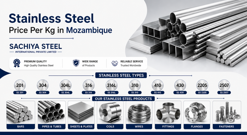Stainless Steel Price Per Kg in Mozambique