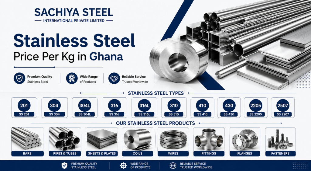 Stainless Steel Price Per Kg in Ghana