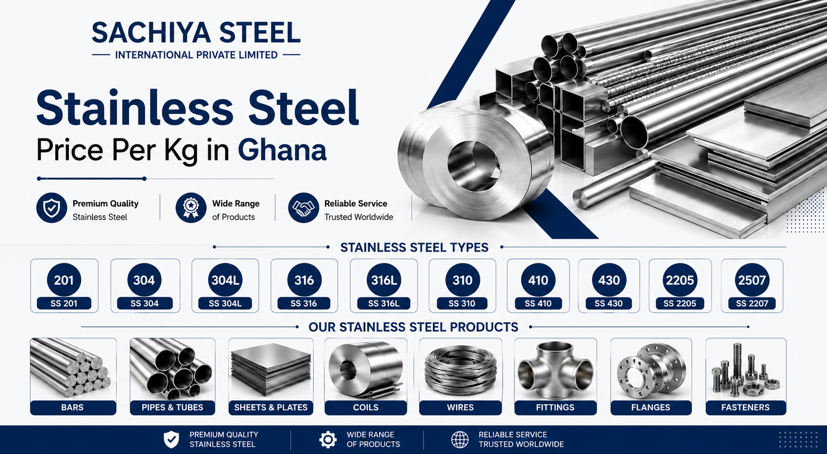 Stainless Steel Price Per Kg in Ghana