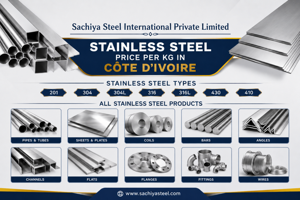 stainless steel price per kg in Côte d'Ivoire
