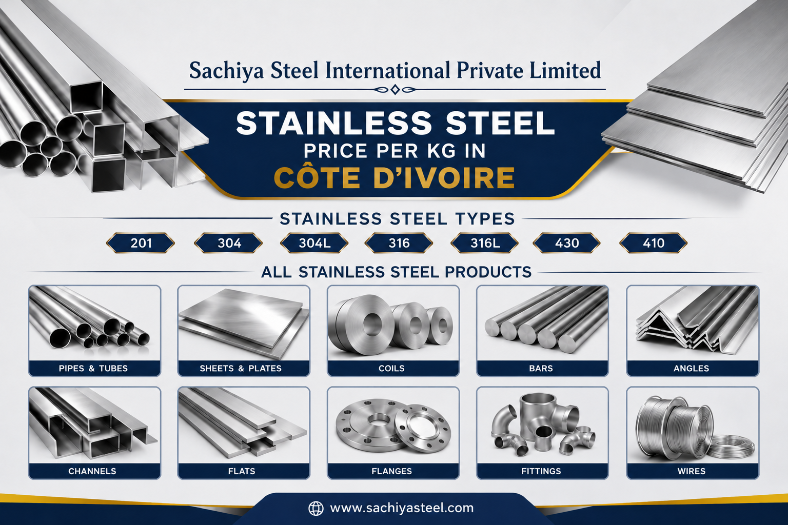 stainless steel price per kg in Côte d'Ivoire