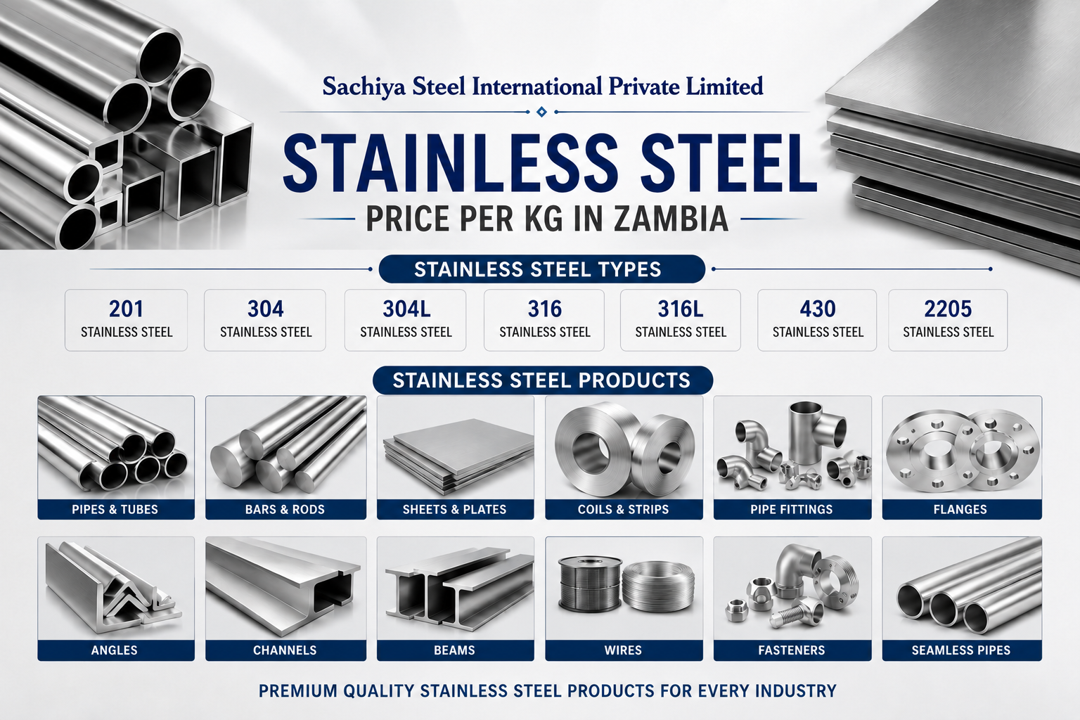 stainless steel price per kg in Zambia 