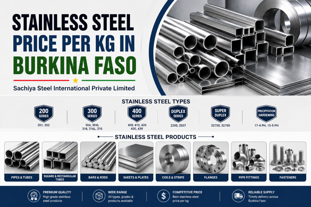 stainless steel price per kg in Burkina Faso