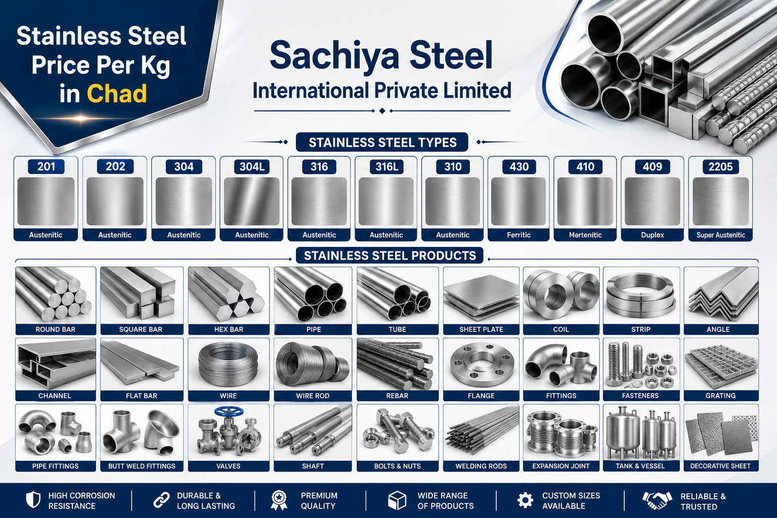 stainless steel price per kg in Chad