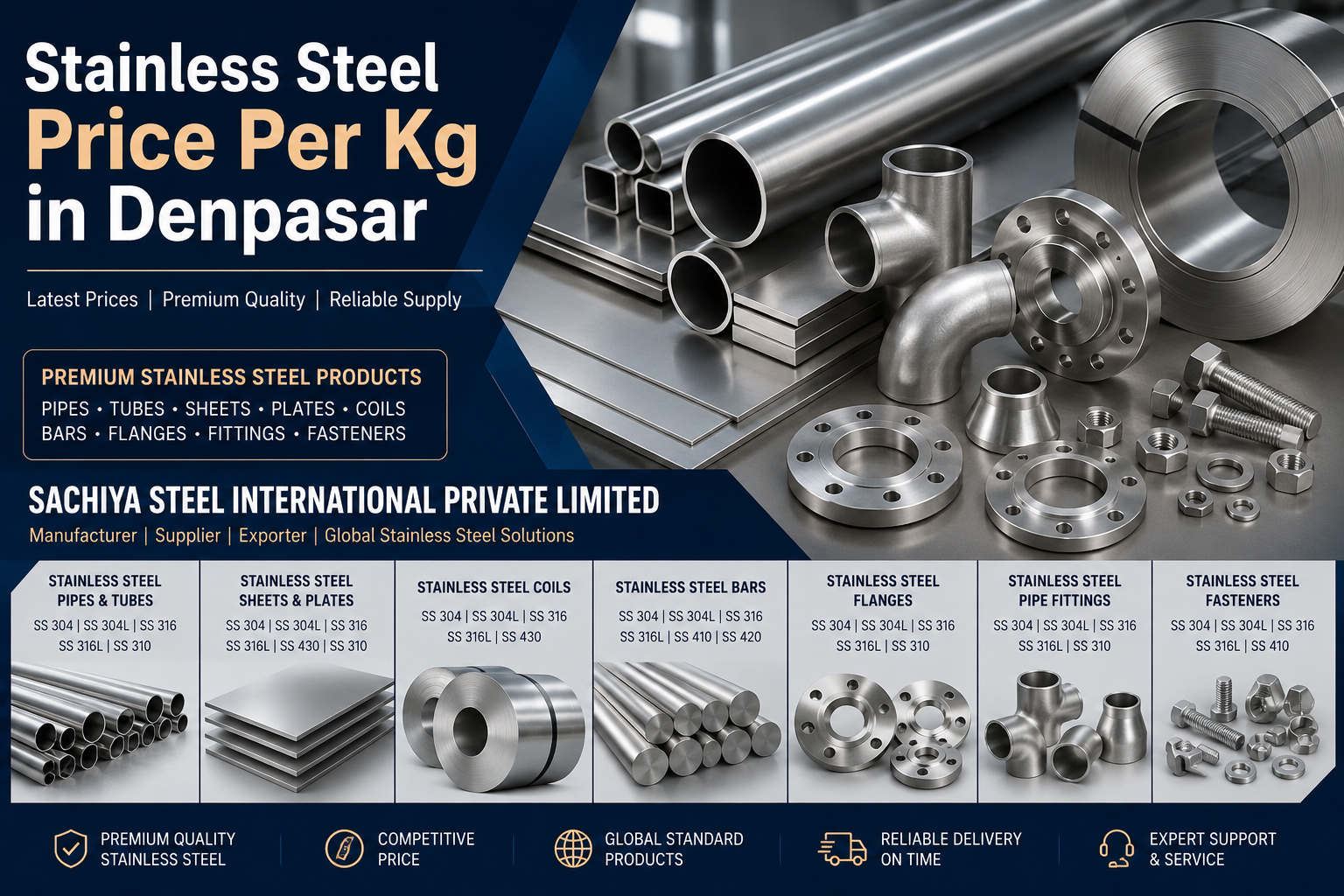 stainless steel price per kg in Denpasar