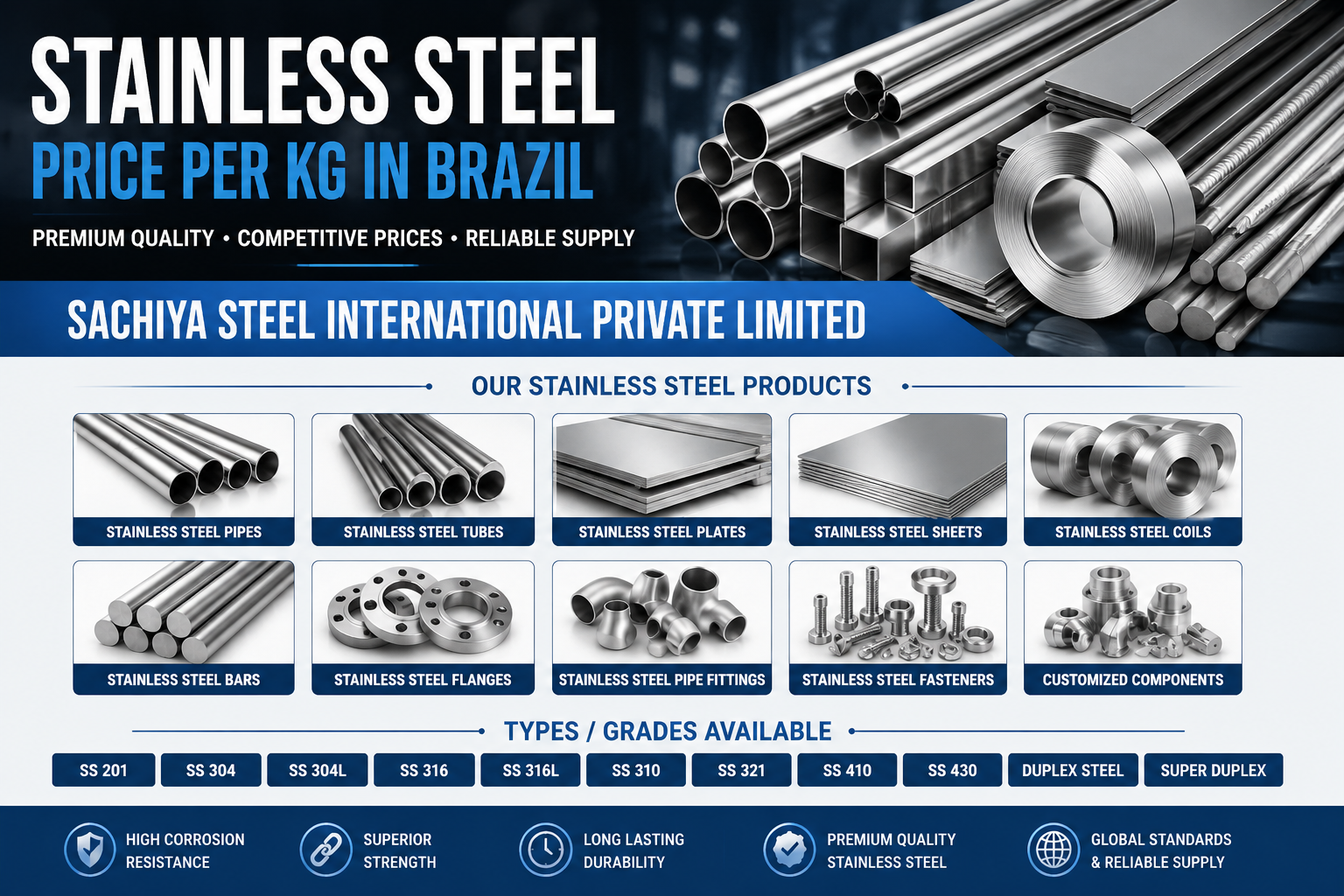 stainless steel price per kg in Brazil