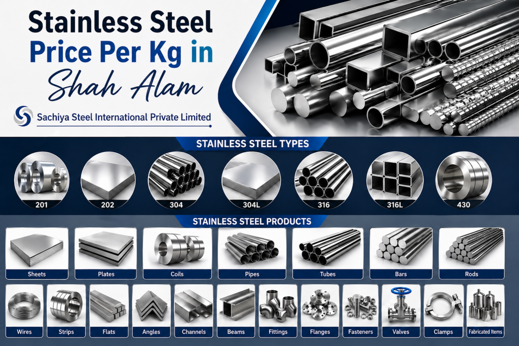 Stainless Steel Price Per Kg in Shah Alam