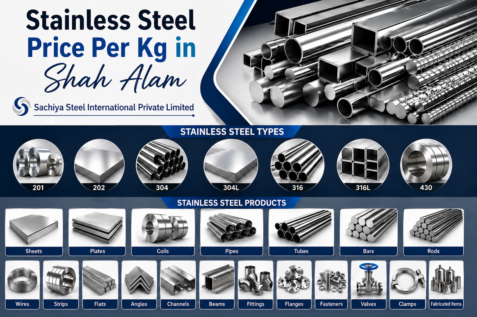 Stainless Steel Price Per Kg in Shah Alam