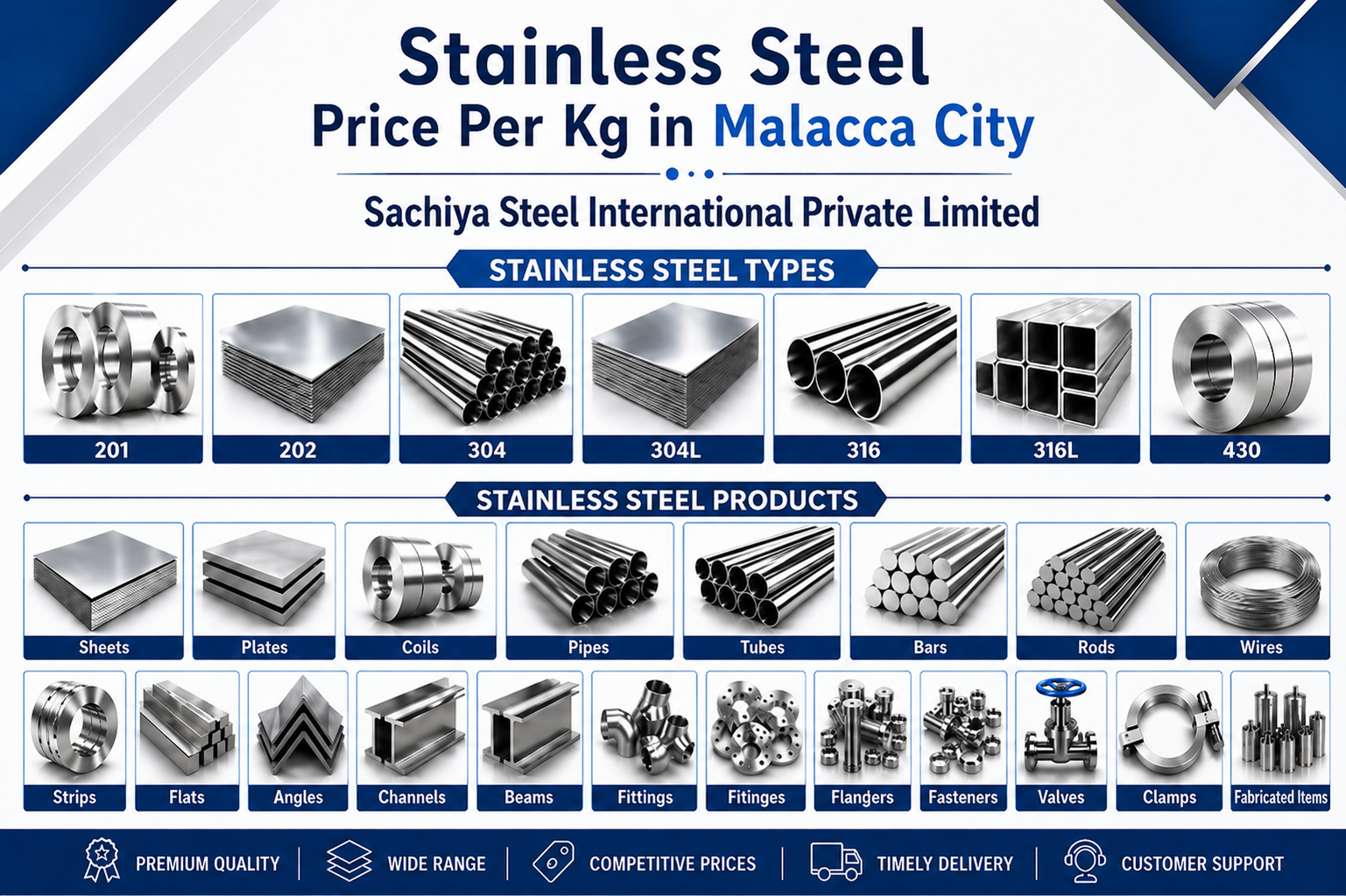 Stainless Steel Price Per Kg in Malacca City