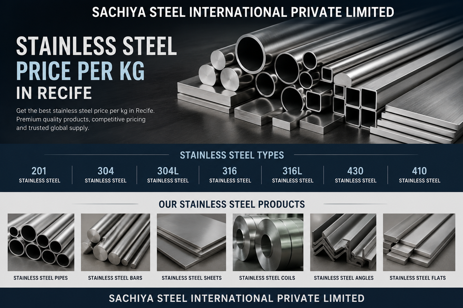 Stainless Steel Price Per Kg in Recife